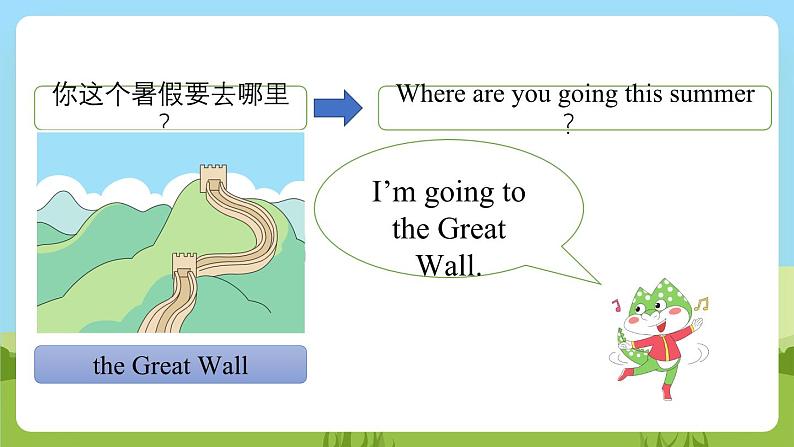 Unit 6 lesson 1《I'm going to Mount Taishan》课件 鲁科版英语四年级下册第5页