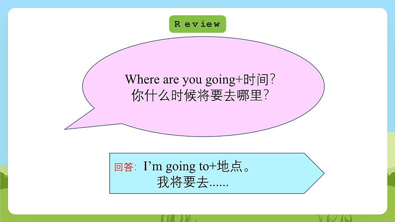 Unit 6 lesson 2《How are you going there》课件 鲁科版英语四年级下册03