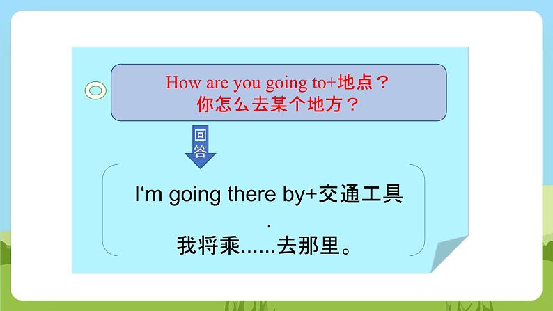 Unit 6 lesson 4《Again, please》课件 鲁科版英语四年级下册03