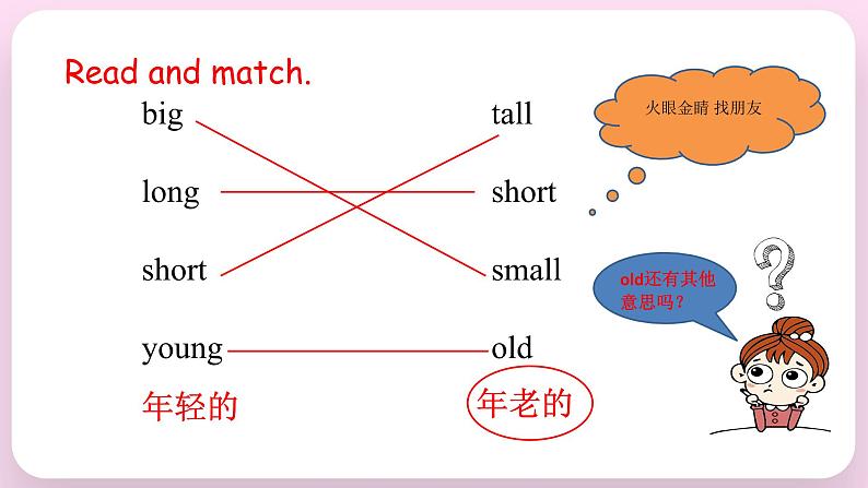 Unit 1 The Clothes We Wear Lesson 2   New and Old（课件） 冀教版（三起）英语四年级上册07