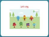Unit 1 The Clothes We Wear Lesson 5 Days of the Week（课件） 冀教版（三起）英语四年级上册
