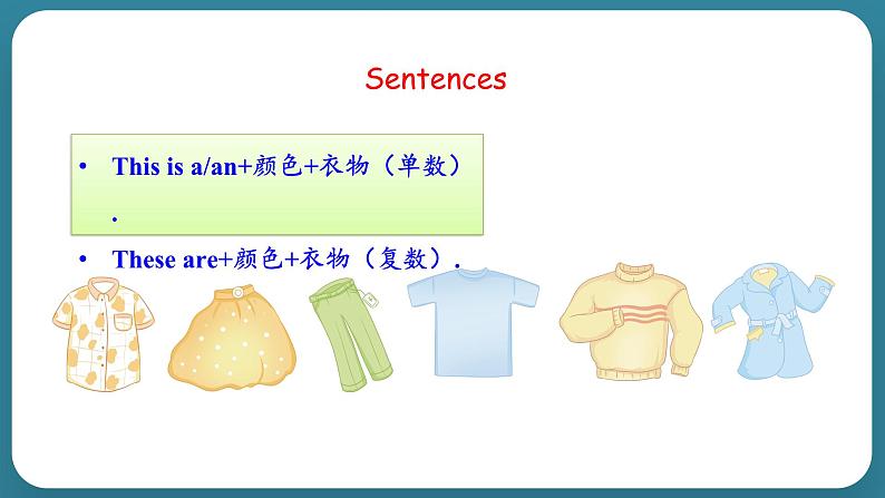 Unit 1 The Clothes We Wear Again,Please（课件） 冀教版（三起）英语四年级上册05