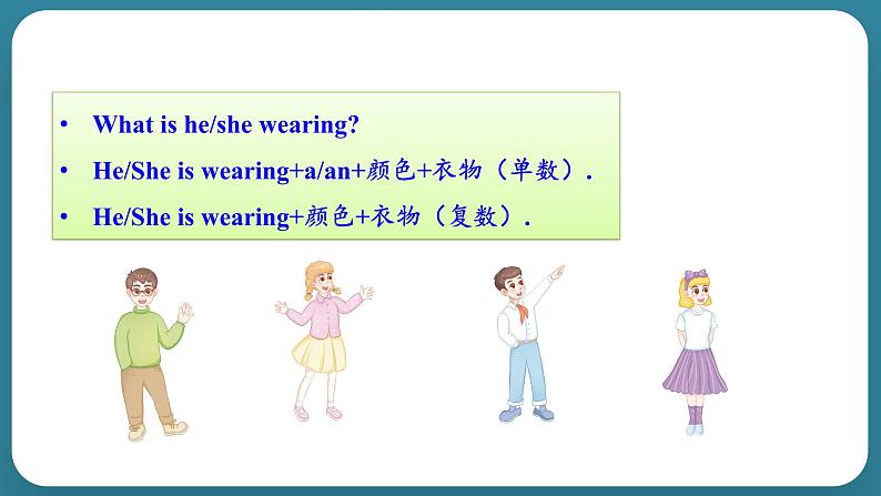 Unit 1 The Clothes We Wear Again,Please（课件） 冀教版（三起）英语四年级上册06