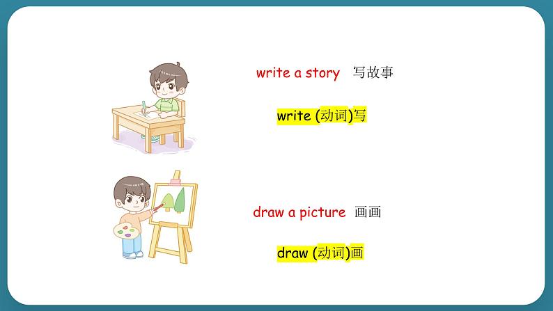 Unit 2 At Home Lesson 7  Homework（课件） 冀教版（三起）英语四年级上册07