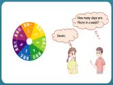 Unit 2 At Home Lesson 11 Toys（課件） 冀教版（三起）英語(yǔ)四年級(jí)上冊(cè)