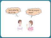 Unit 3 Let’s  Go! Lesson 14 Near and Far（課件） 冀教版（三起）英語(yǔ)四年級(jí)上冊(cè)