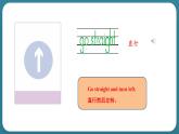 Unit 3 Let’s  Go! Lesson 15 In the City（课件） 冀教版（三起）英语四年级上册