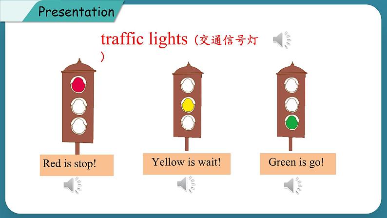 Unit 3 Let’s  Go! Lesson 17 I’m  lost!（课件） 冀教版（三起）英语四年级上册06