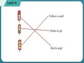 Unit 3 Let’s  Go! Lesson 18 Lost in the city（课件） 冀教版（三起）英语四年级上册