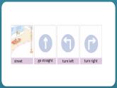 Unit 3 Let’s  Go! Again,Please（課件） 冀教版（三起）英語(yǔ)四年級(jí)上冊(cè)
