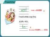 Unit 4 Shopping in the city! Lesson 20 At the shop（课件） 冀教版（三起）英语四年级上册