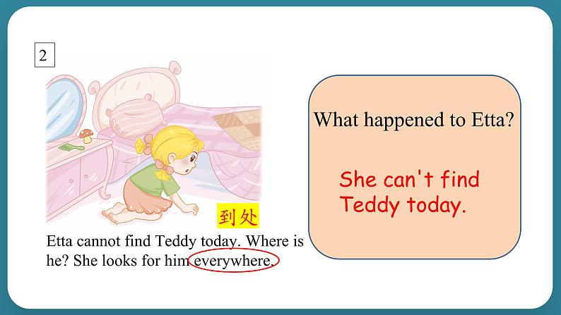 Unit 4 Shopping in the city! Lesson 24 Etta’s Teddy Bear（课件） 冀教版（三起）英语四年级上册07