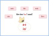 Unit 1 My Classroom Part A Let's spell(课件）-2024-2025学年人教PEP版英语四年级上册