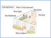Unit 1 My Classroom Part B Let's learn & Colour and say(课件）-2024-2025学年人教PEP版英语四年级上册