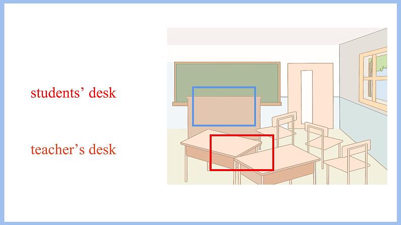 Unit 1 My Classroom Part B Let's talk & Let's play(课件）-2024-2025学年人教PEP版英语四年级上册第5页