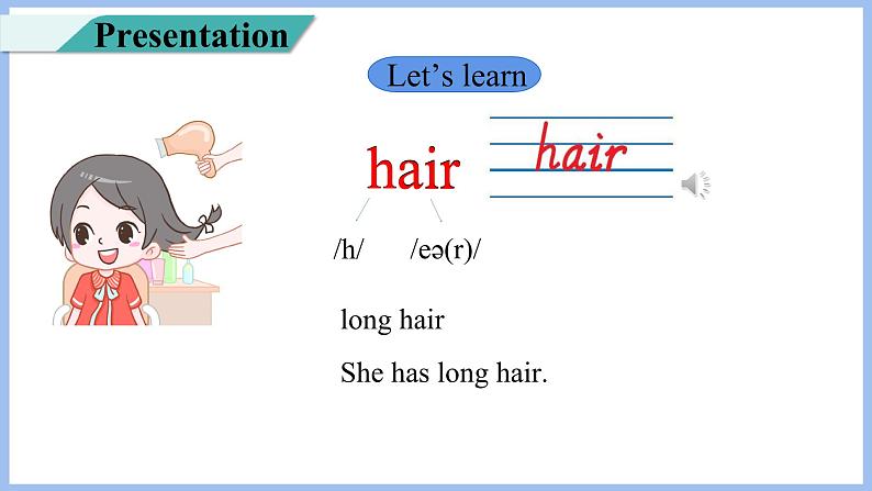 Unit 3 My friends Part B Let's learn & say and draw(课件）-2024-2025学年人教PEP版英语四年级上册03