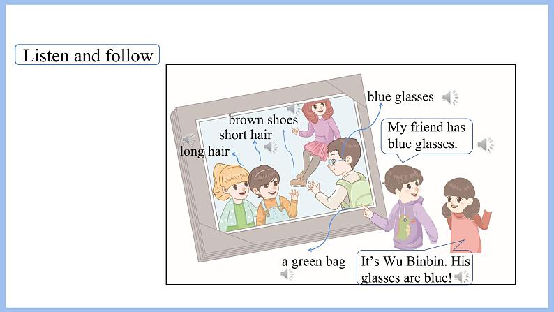 Unit 3 My friends Part B Let's learn & say and draw(课件）-2024-2025学年人教PEP版英语四年级上册07