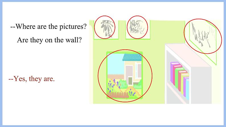 Unit 4 My home Part B Let's talk & Ask, answer and write(课件）-2024-2025学年人教PEP版英语四年级上册第6页