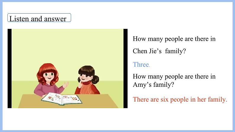 Unit 6 Meet my family! Part A Let's learn & Let's play(课件）-2024-2025学年人教PEP版英语四年级上册03