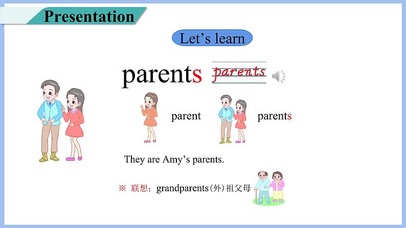 Unit 6 Meet my family! Part A Let's learn & Let's play(课件）-2024-2025学年人教PEP版英语四年级上册05