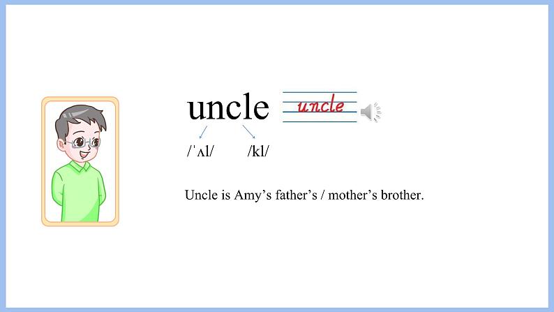 Unit 6 Meet my family! Part A Let's learn & Let's play(课件）-2024-2025学年人教PEP版英语四年级上册06