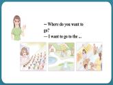 Unit 4 Shopping in the city! Again,Please（課件） 冀教版（三起）英語四年級上冊