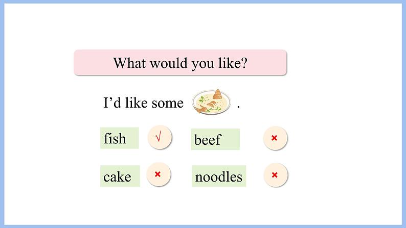 Unit 5 Dinner's ready Part B Read and write ~ Let's sing(课件）-2024-2025学年人教PEP版英语四年级上册第3页