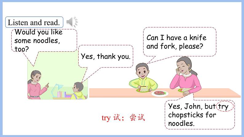 Unit 5 Dinner's ready Part B Read and write ~ Let's sing(课件）-2024-2025学年人教PEP版英语四年级上册第8页