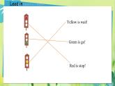 冀教英语四年级上册 第3单元 Lesson 18 PPT课件