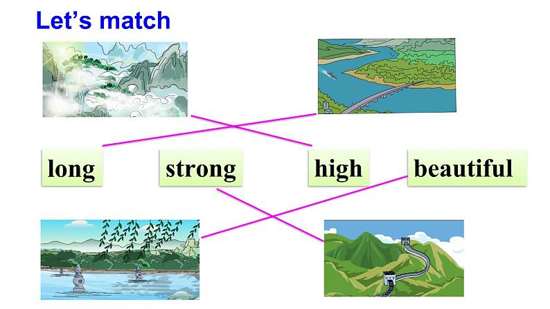 2024-2025外研版（三起）六上英语-Module 2 Unit 2There are lots of beautiful lakes in China.【课件】07