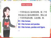 牛津译林版英语四上 Unit 1  I like dogs Fun time & Cartoon time 课件＋音频