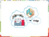 牛津译林版英语四上 Unit 5  Our new home Fun time & Song time课件＋音频