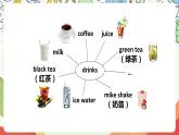 牛津译林版英语四上 Unit 6  At the snack bar Checkout time & Ticking time课件＋音频
