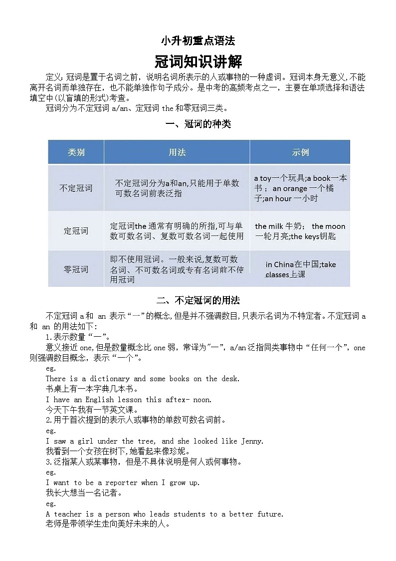 小学英语小升初重点语法冠词知识讲解第1页
