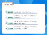 【核心素养】人教版英语三年级上册备课资源包-U1 PA Letters and sounds（课件+教案+习题）