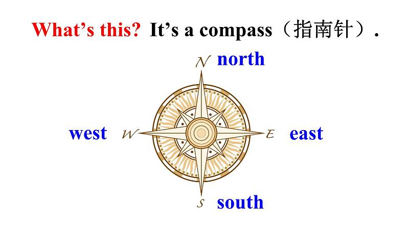 2024-2025外研版（三起）六上英语-Module 1 Unit 2【课件】02