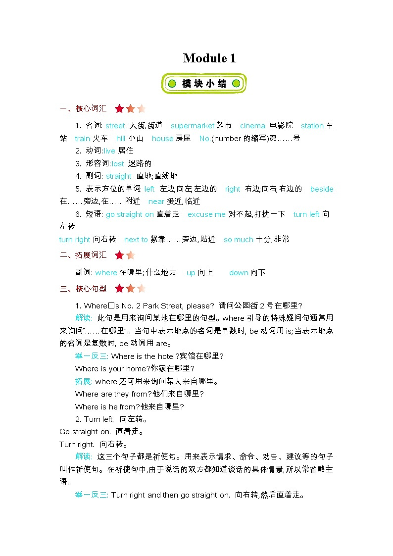 四年级上册英语外研版 Module 1 知识清单+测试卷01