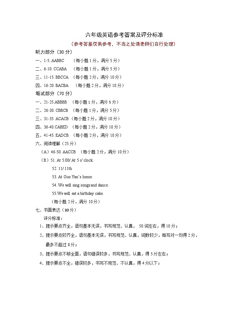 山东省菏泽市单县2023-2024学年六年级下学期期末考试英语试题 参考答案第1页