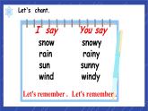 Module 2 Unit 2 It will snow in Harbin.（教學(xué)設(shè)計）-2023-2024學(xué)年外研版（三起）英語六年級下冊課件PPT