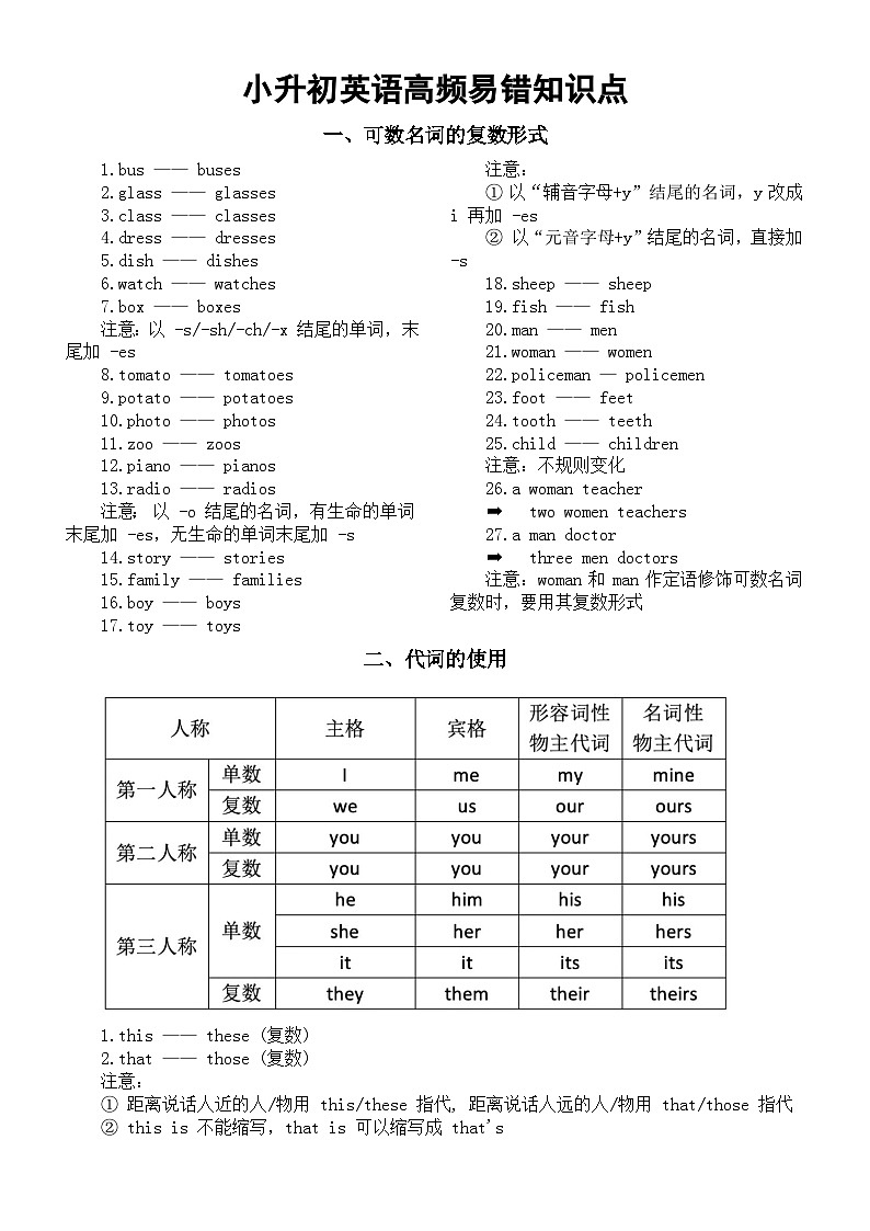 小学英语小升初高频易错知识点（共十大类100个）第1页