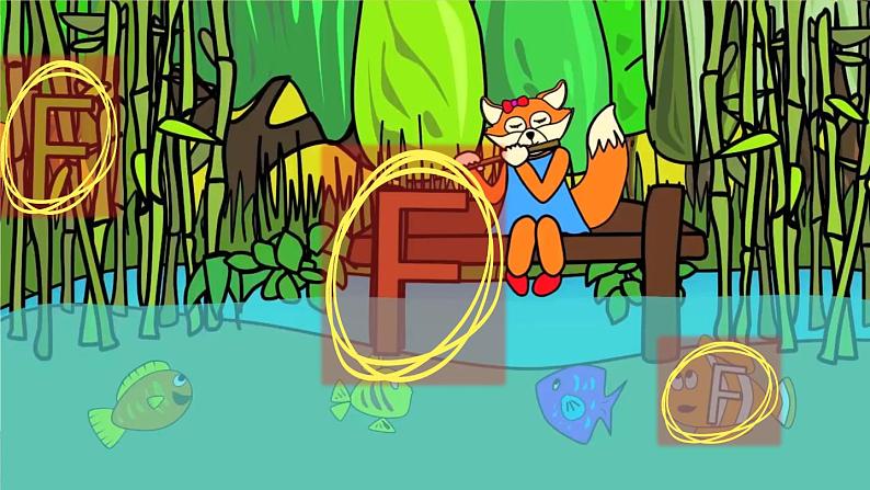 Unit 2 Different Family Part A Letters and sounds（课件+素材）-2024-2025学年人教PEP版（2024）英语三年级上册05