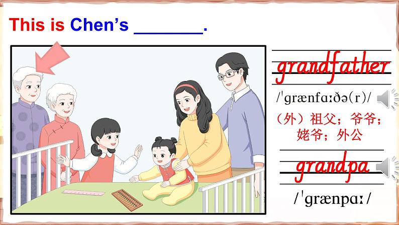 Unit 2 Different Family Part A Let’s talk, Let’s learn, Sing（课件+素材）-2024-2025学年人教PEP版（2024）英语三年级上册06