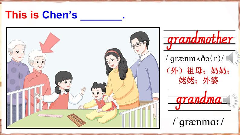 Unit 2 Different Family Part A Let’s talk, Let’s learn, Sing（课件+素材）-2024-2025学年人教PEP版（2024）英语三年级上册07