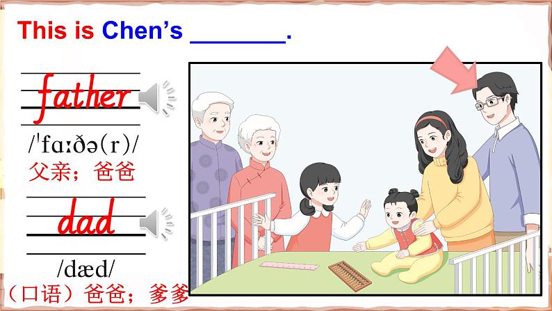 Unit 2 Different Family Part A Let’s talk, Let’s learn, Sing（课件+素材）-2024-2025学年人教PEP版（2024）英语三年级上册08