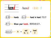 Unit 1 Making friends单词讲解（课件）-2024-2025学年人教PEP版（2024）英语三年级上册