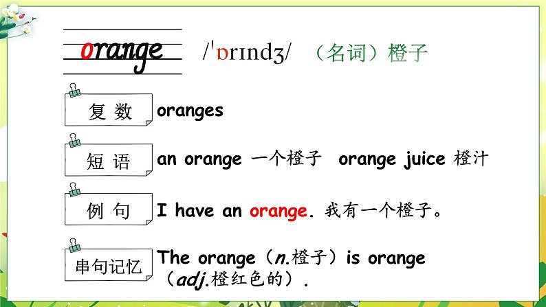 Unit 4 Plants around us单词讲解（课件）-2024-2025学年人教PEP版（2024）英语三年级上册06