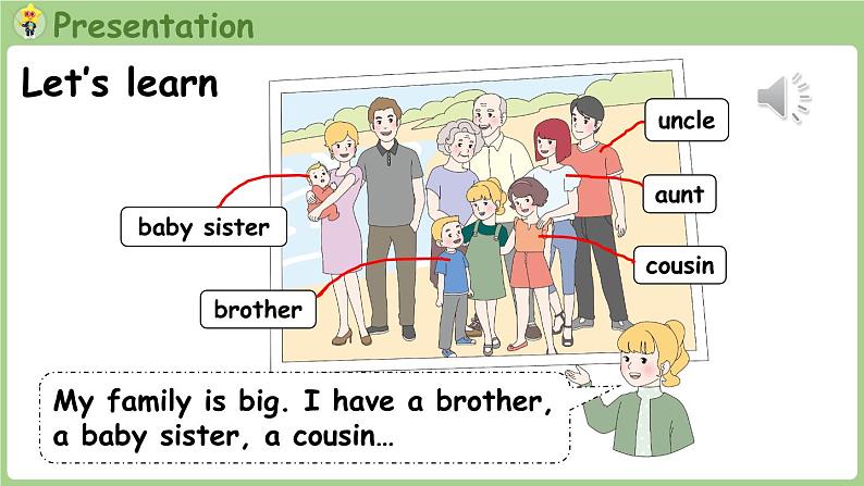 Unit 2 Different families Part B 第5课时 Let's learn & Listen and chant（课件+素材）-2024-2025学年人教PEP版（2024）英语三年级上04