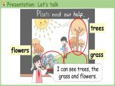 Unit 4 Plants around us Part B 第5課時 Let's learn & Listen and chant（課件+素材）-2024-2025學(xué)年人教PEP版（2024）英語三年級上