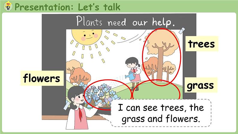 Unit 4 Plants around us Part B 第5课时 Let's learn & Listen and chant（课件+素材）-2024-2025学年人教PEP版（2024）英语三年级上04