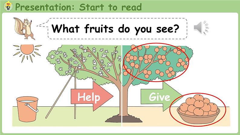 Unit 4 Plants around us Part B 第6课时 Start to read（课件+素材）-2024-2025学年人教PEP版（2024）英语三年级上03